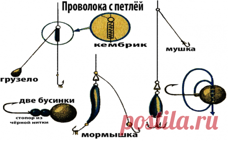 Век лови - век учись Решил проиллюстрировать ... Ну, готовы? ... Стартуем! ГРУЗИЛО НА ПОВОДКЕ Источник: shum68.urest.org При ловле зимней поплавочной удочкой на течении и большой глубине некоторые рыболовы ставят грузило (массу его подбирают в зависимости от силы течения) не прямо на леску, а на поводке...