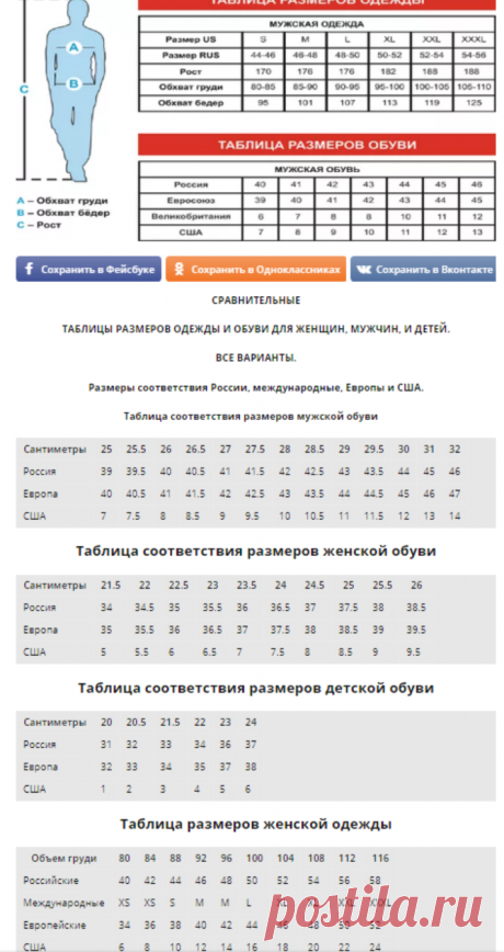 ТАБЛИЦЫ РАЗМЕРОВ ОДЕЖДЫ И ОБУВИ — Копилочка полезных советов