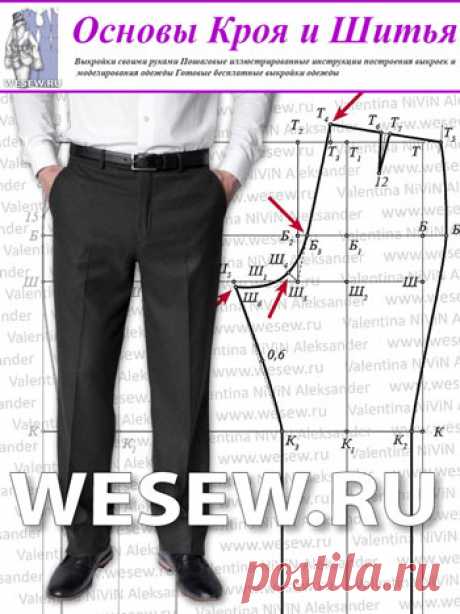 Выкройка мужских брюк. Пошаговое построение.