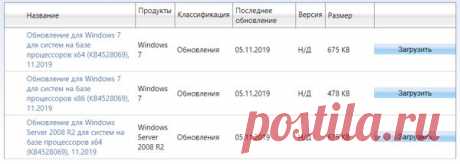 Microsoft «убьет» Windows 7 в начале 2020 г. Найден способ бесплатно обновлять Windows и впредь - CNews