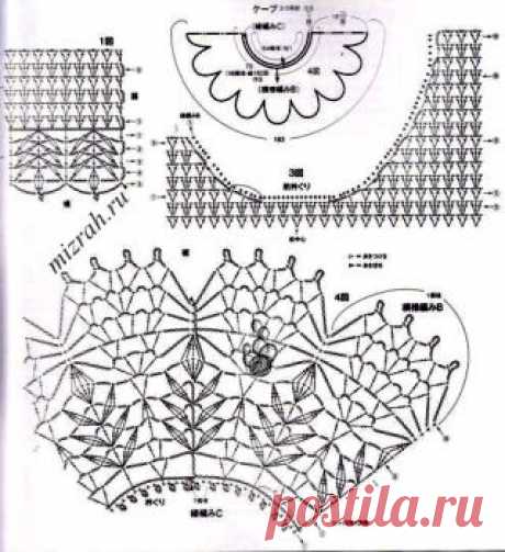 Вязаные воротнички - подборка - схемы+модели