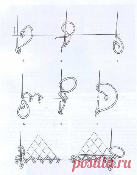 (2) Pinterest • Всемирный каталог идей