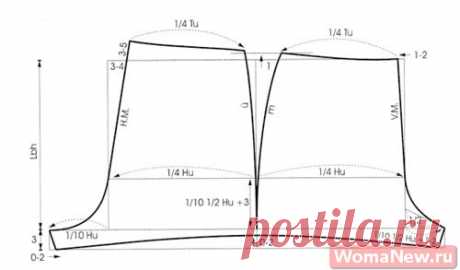 Выкройки женских трусов | WomaNew.ru - уроки кройки и шитья.