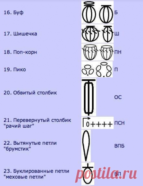 Условные обозначения крючком