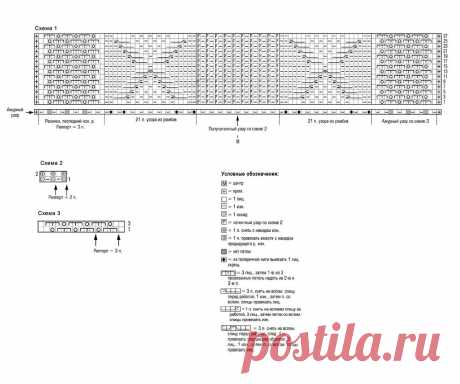 Подборка стильных вязаных свитеров, пуловеров и джемперов спицами на осень и зиму 2023. Оставляем схемы узоров и выкройки к изделиям | Магазин пряжи и товаров для вязания Pryazha.su | Дзен