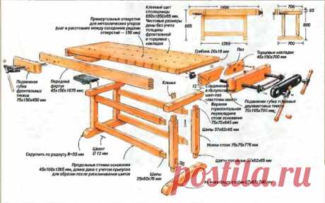 Делаем столярный верстак своими руками - чертежи, инструкция и видео