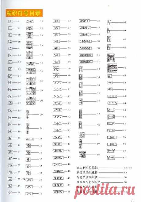Условные обозначения в японских схемах. Подборка ссылок от hinhilla.
