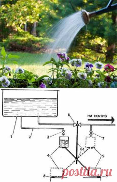 Поливка огорода регулируется автоматом - Свое хозяйство * - Сборник - Познавательный Интернет-журнал &quot;Умеха - мир самоделок&quot;