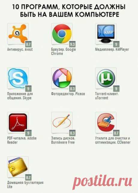 Полезные программы для Windows. | Деньги, интернет, интересное