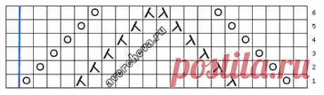Узор 716 | каталог вязаных спицами узоров