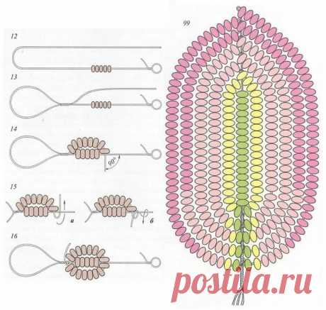 Овал из бисера схема плетения Рукоделие для дома своими руками. Мастер-классы, уроки и креативные идеи.