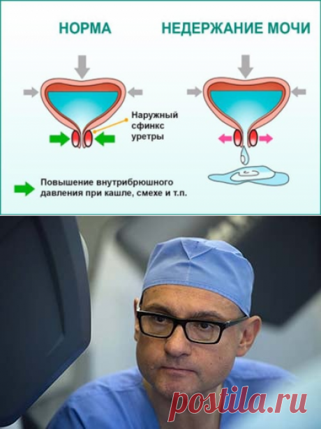 Уролог: недержание мочи у женщин – опасная патология. Однако сегодня она просто лечится в домашних условиях