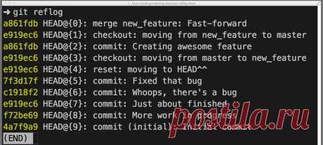 How to undo (almost) anything with Git