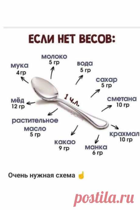 Если нет весов