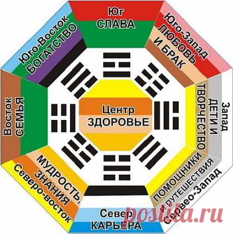 Как улучшить здоровье. » Красота Жизни