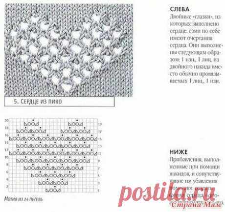 Узоры спицами. Узоры спицами для детских вещей. 15 схем в копилочку мастерицы. Салфетки спицами. 25 цветочных узоров для спиц. | Мой вариант | Яндекс Дзен