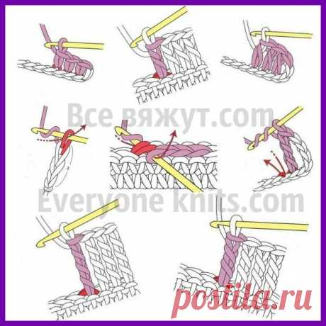 Уроки по вязанию крючком. Часть 1. Основные петли. | Все вяжут.сом/Everyone knits.com | Яндекс Дзен