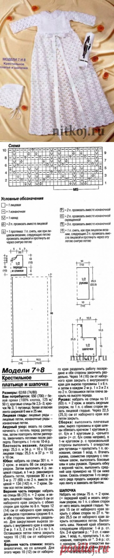 Ажурное крестильное платье спицами » Ниткой - вязаные вещи для вашего дома, вязание крючком, вязание спицами, схемы вязания