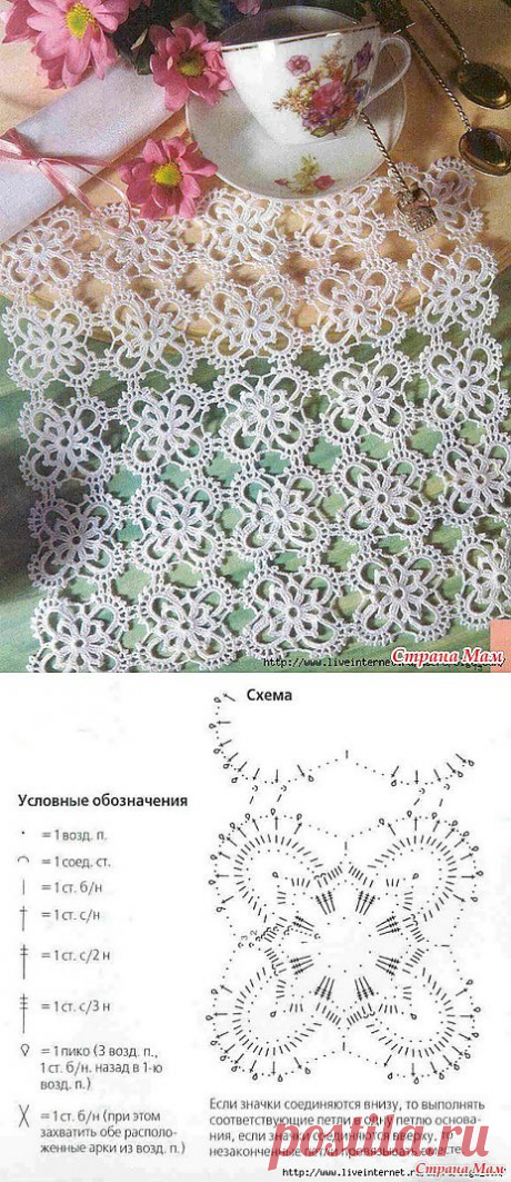 Белая салфетка мотивы в квадратах: Дневник группы &quot;Все в ажуре... (вязание крючком)&quot; - Страна Мам
