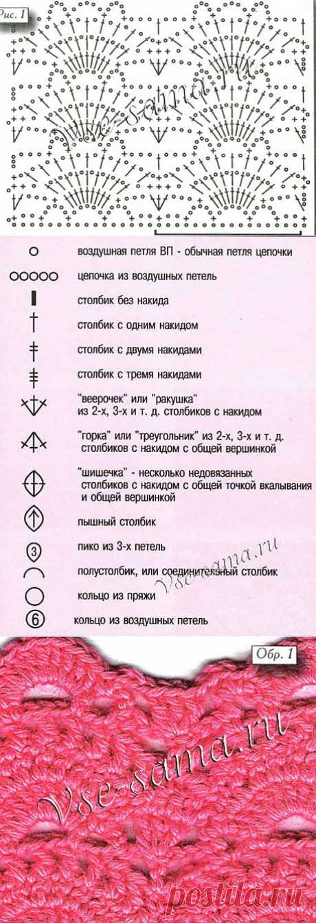 Узор с вертикальным расположением полос 1 - Ажурные узоры крючком