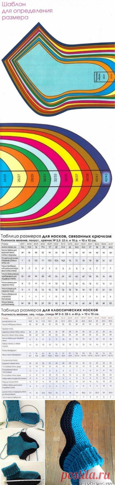 (2) Одноклассники