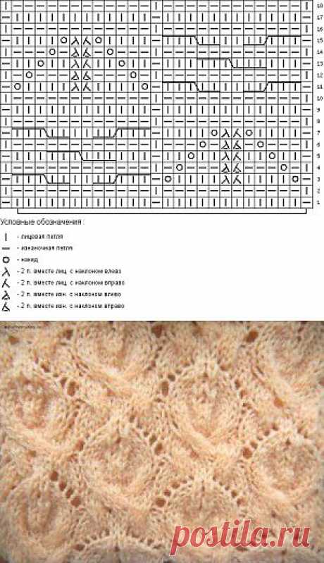 Ажурный узор спицами с листьями и косами | Ажурные Узоры