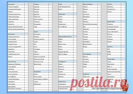 Зачем писать список покупок, когда есть «Умная таблица» которую можно один раз распечатать и не мучиться | Мемуары многомамы | Яндекс Дзен