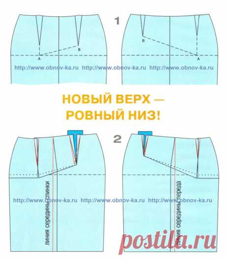 Выкройки | ОБНОВКА СВОИМИ РУКАМИ