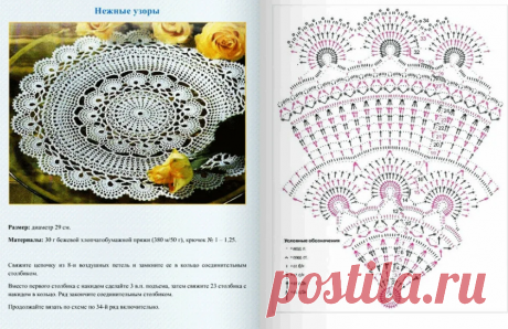 Истинное великолепие!, - красивые салфетки крючком
