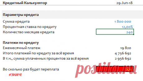 Страшная правда про ипотеку💰 | Семейный бюджет. Планирование. | Яндекс Дзен