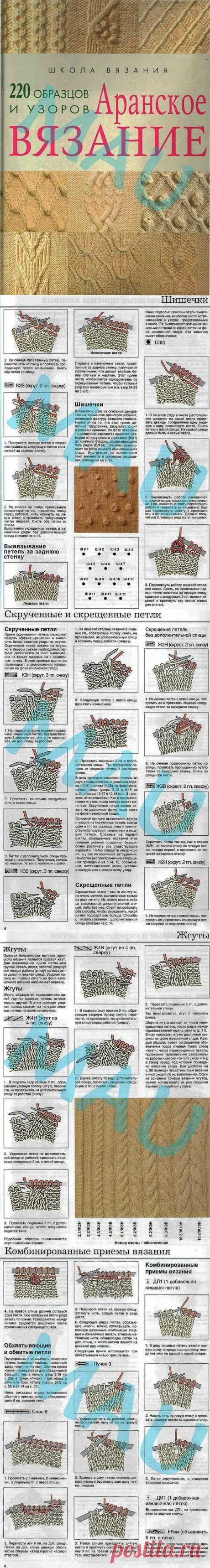 Альбом«аранское вязание 220».