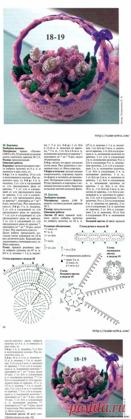 Корзиночка с цветами - вязание крючком.