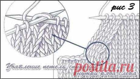 Как сделать красивую пройму в вязаном изделии