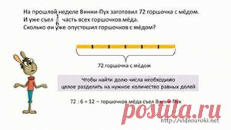 Решение текстовых задач по математике 1-4 классы - проект для учителей начальных классов и родителей