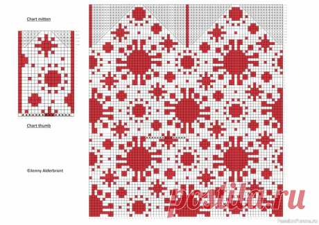 ​Жаккардовые варежки "Солнышко" Схемы | Куплю-продам