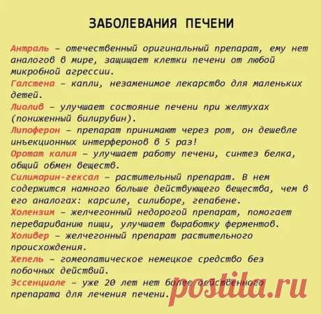 Вот шпаргалка на всю жизнь: 68 лекарств, которые могут вылечить почти всё - ПолонСил.ру - социальная сеть здоровья - 7 ноября - 43747179974 - Медиаплатформа МирТесен