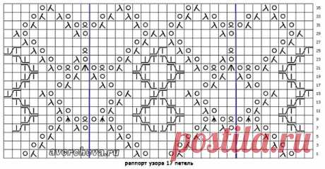узор спицами 575 «ромбы, ромбы...» | каталог вязаных спицами узоров