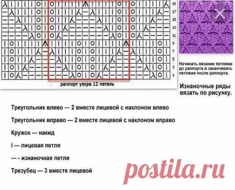 Красивые узоры со схемами ✍️ для вязания спицами оригинальных моделей | Идеи по вязанию🧶 | Пульс Mail.ru