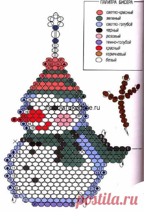 бисероплетение для начинающих: 24 тыс изображений найдено в Яндекс.Картинках