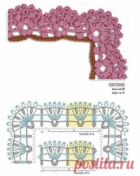 Lace border, Free pattern | KENAR DANTELİ