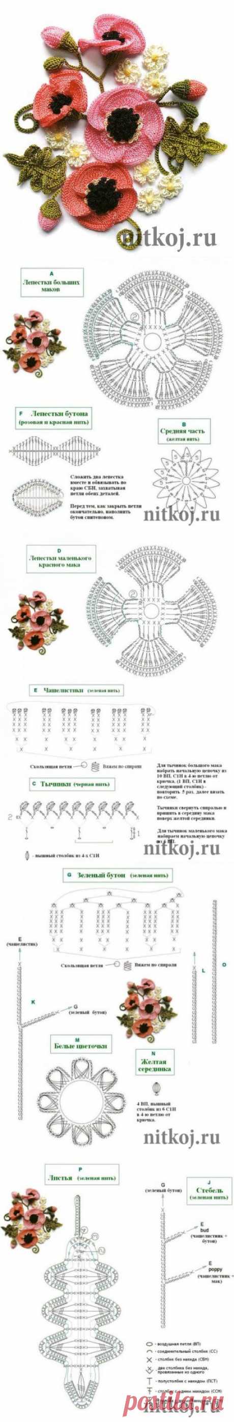 Панно крючком – маки » Ниткой - вязаные вещи для вашего дома, вязание крючком, вязание спицами, схемы вязания