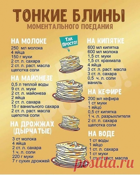 Рецепты в копилочку