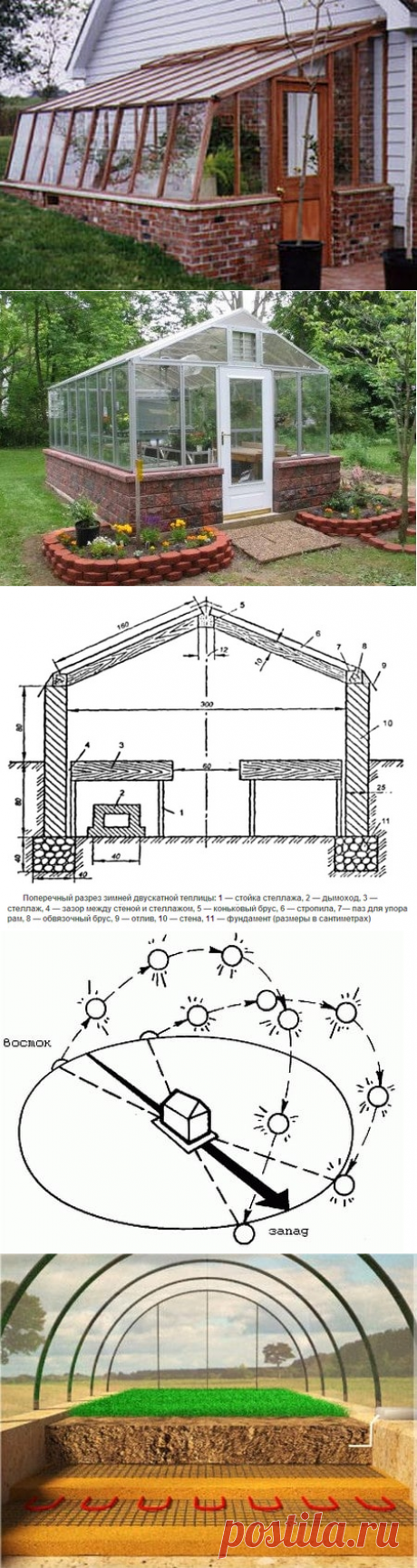 Теплицы зимние своими руками: как построить зимнюю теплицу с отоплением из поликарбоната + видео