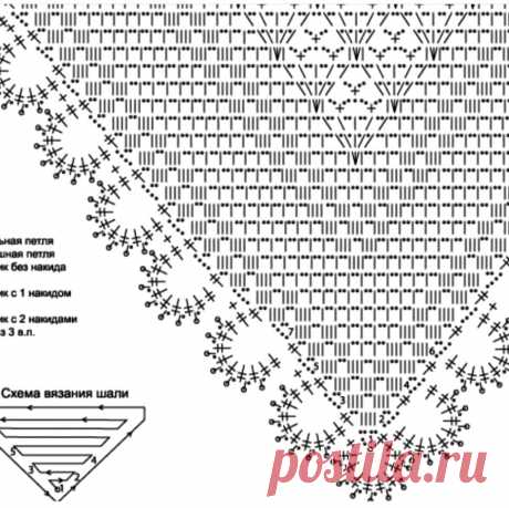 Шали крючком (фото, схемы) (4) | ШалиГали – о вязании с любовью | Дзен