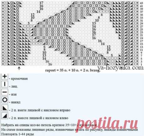 Шарф-палантин в стиле Миссон. Красивая модель палантина из секционной пряжи