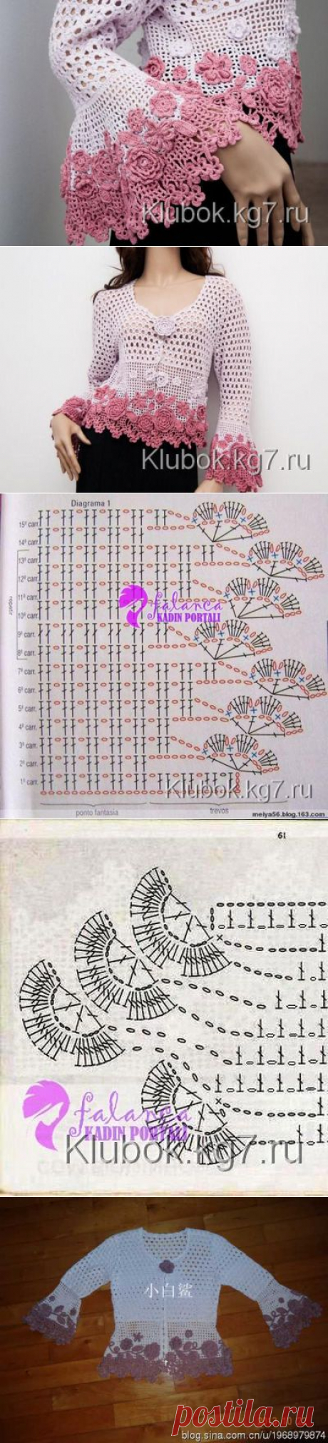 Кардиган с отделкой ирландским кружевом. | Клубок