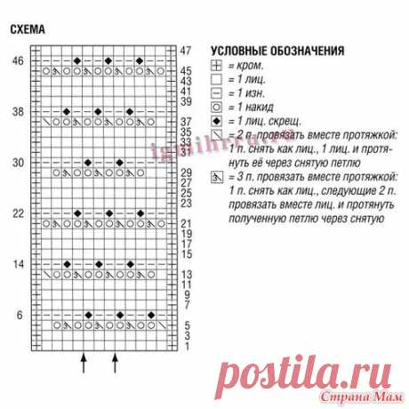 Топ связанный поперек (бесплатное описание от @ marisha_kilina_design ). Спицы. - ВЯЗАНАЯ МОДА+ ДЛЯ НЕМОДЕЛЬНЫХ ДАМ - Страна Мам