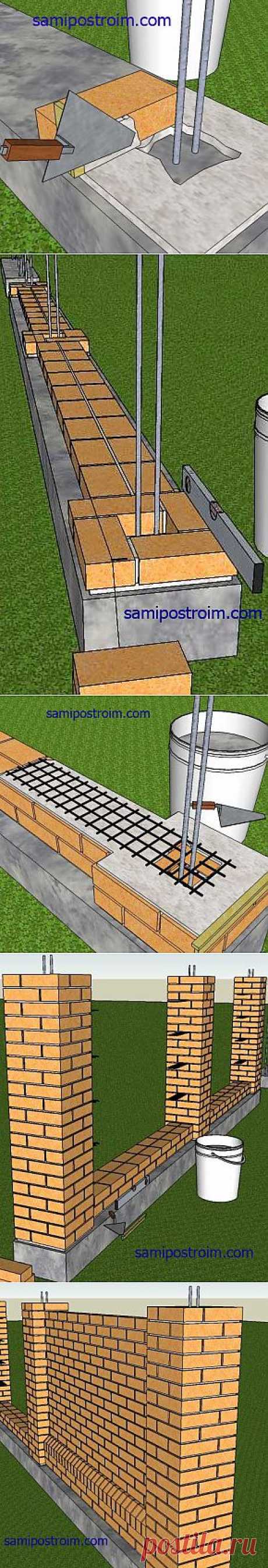 Кирпичный забор - Построим дом и дачу сами