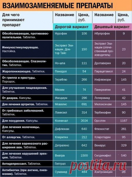 ВЯЗАНИЕ И РУКОДЕЛИЕ. МАСТЕР-КЛАССЫ | ВКонтакте