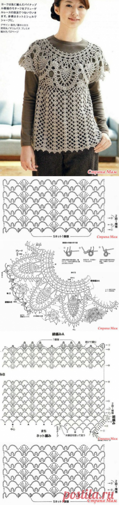 Ажурная туника с очень красивой круглой кокеткой. - ВЯЗАНАЯ МОДА+ ДЛЯ НЕМОДЕЛЬНЫХ ДАМ - Страна Мам